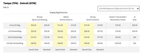 spirit saver club baggage fees|spirit airline checked bag fee.